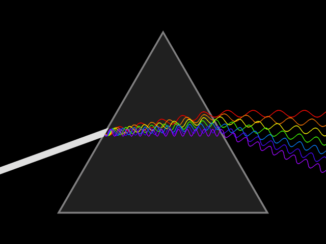 Light_dispersion1