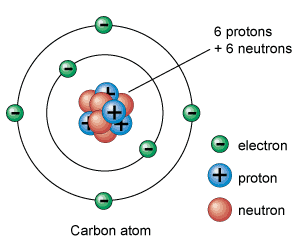 c-atom_e