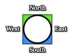 compass 