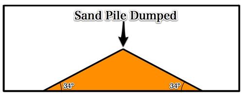 dune1