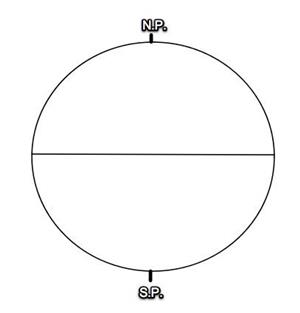 es1 