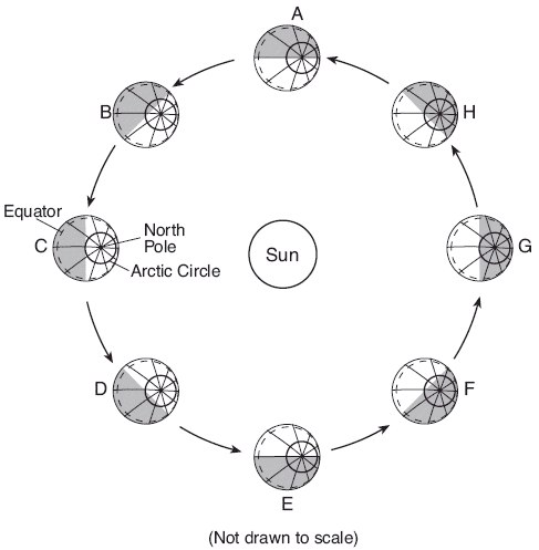 equinox1 