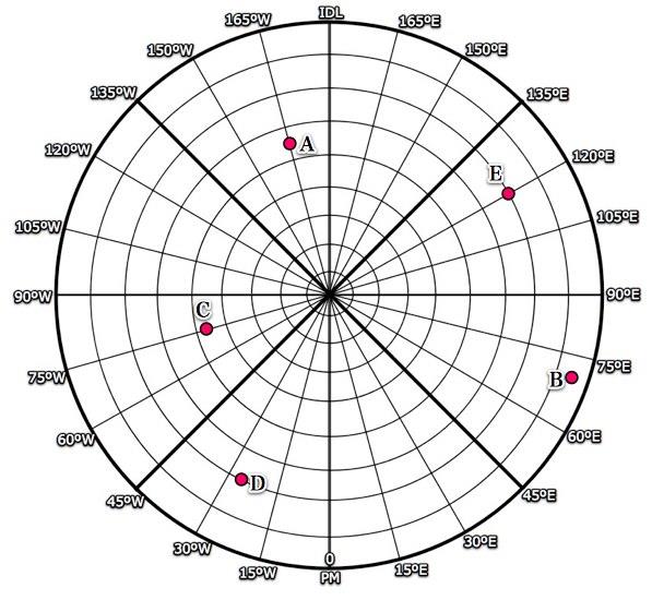 grid3