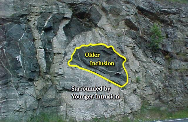 inclusions2