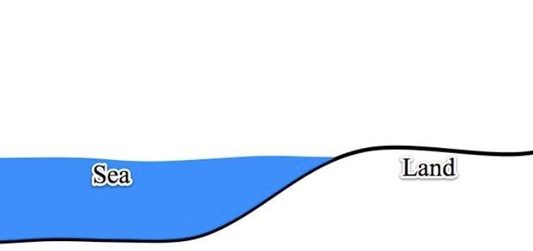 landorseapsi3