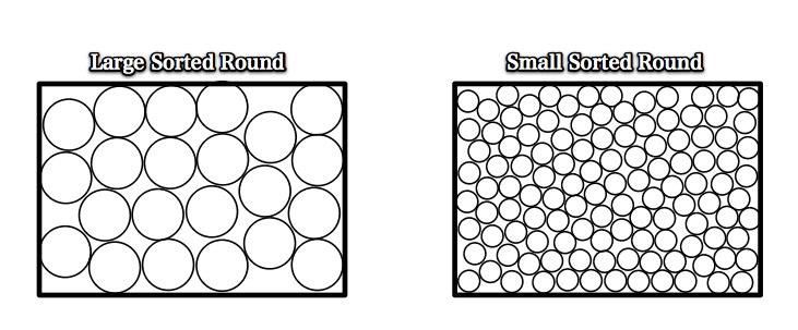 porosity2