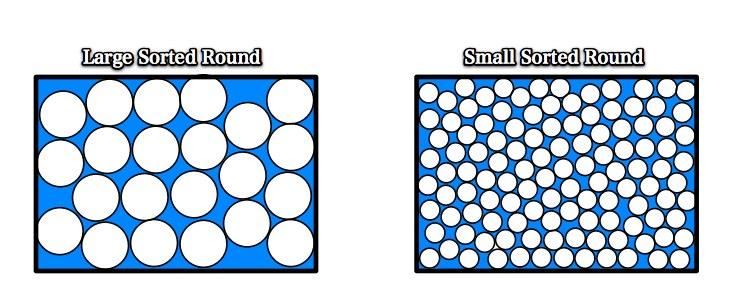 porosity4