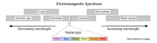 spectrumpsi1