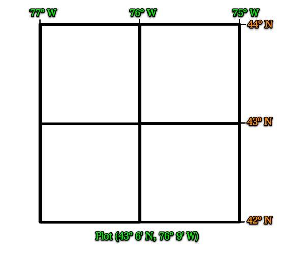 squares10