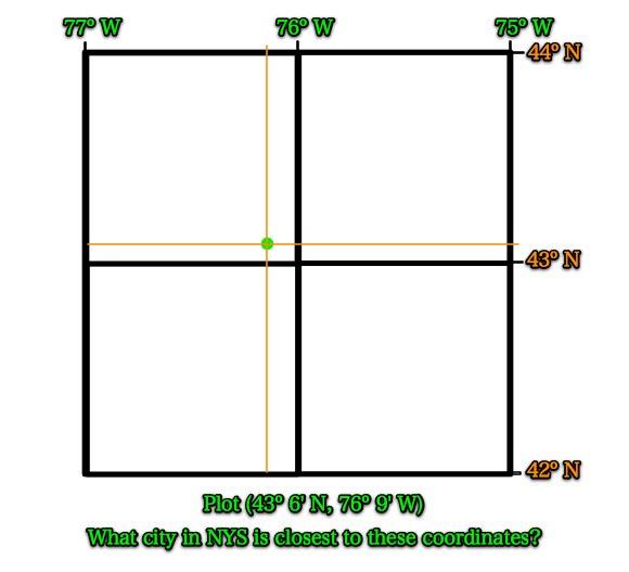 squares11