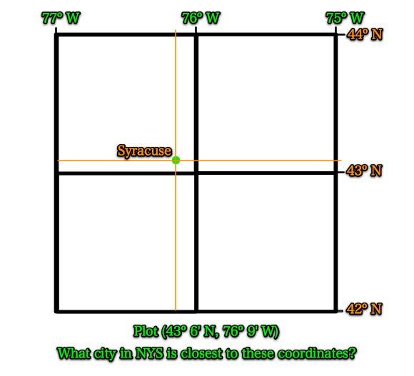 squares12