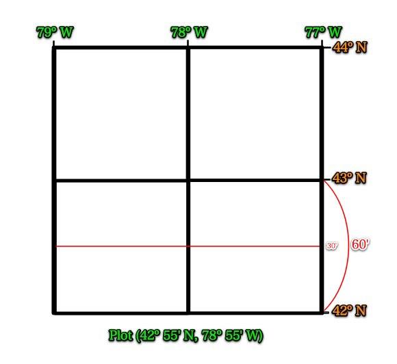 squares2