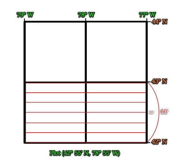 squares3