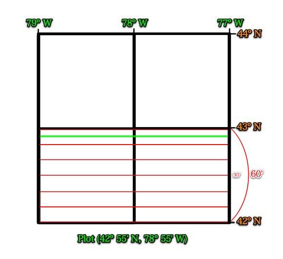 squares4
