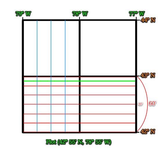 squares5b