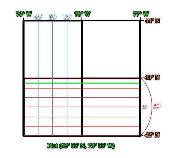 squares6