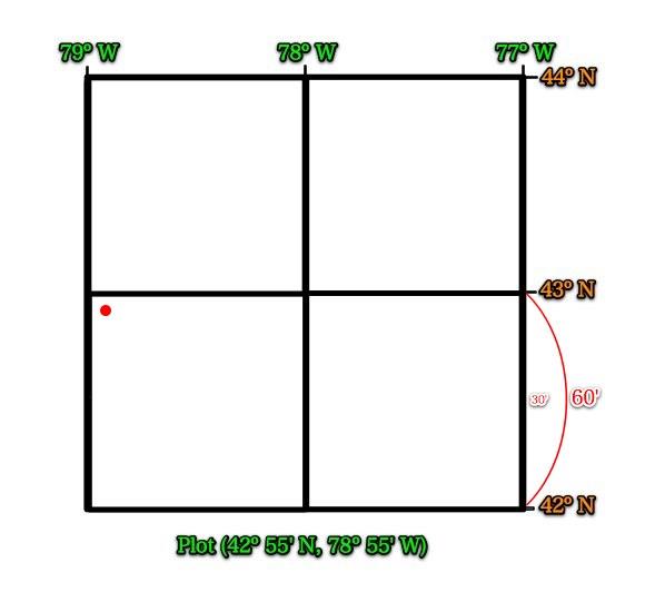 squares7
