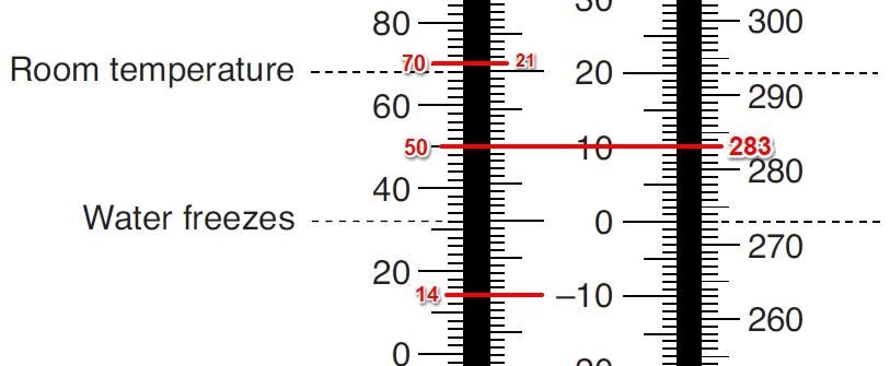 temp_conv2