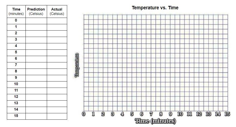 temp_watercurve