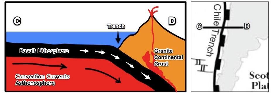 trench2a