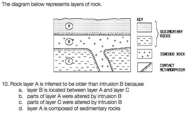 worksheet4a